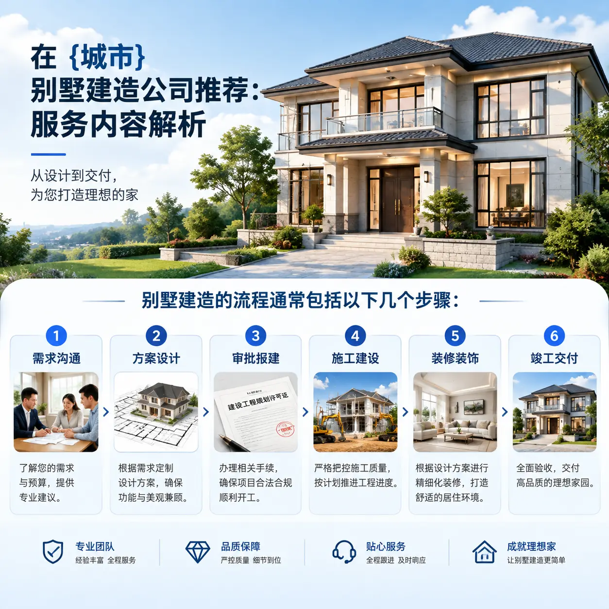在 汇川 别墅建造公司推荐：服务内容解析